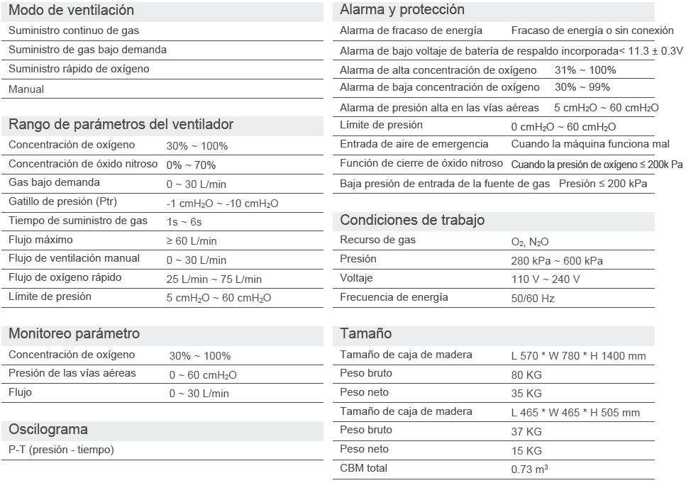 Especificacione Tecnicas